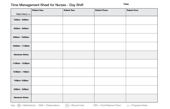 Time Management Chart Pdf